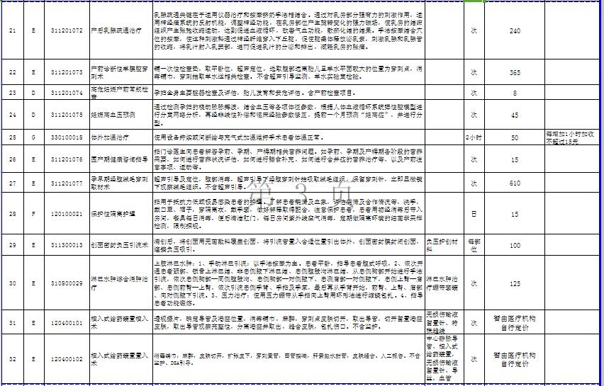 借卵试管婴儿导致的卵巢早衰，是谣传还是真相？