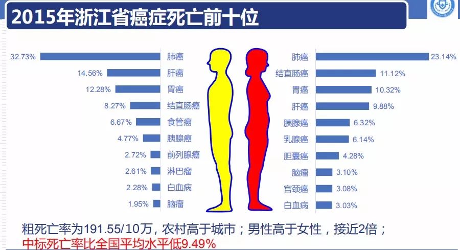 安徽合肥中医药大学附属第三医院可以安徽合肥代怀生男孩机构婴儿吗（怎么样成功率高吗？）