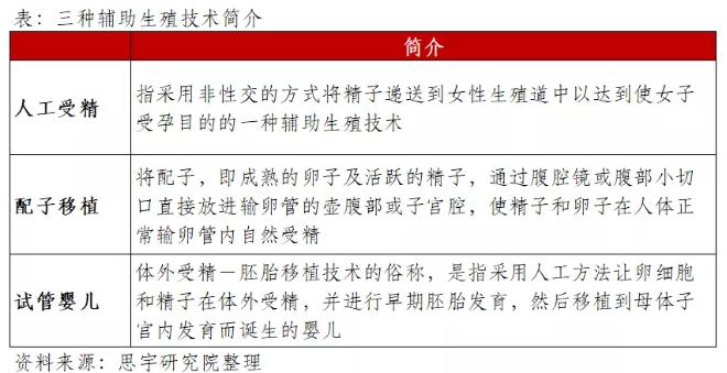 合肥广济医院试管代怀包成功生男孩婴儿怎么样,一文弄懂助孕成功率多少