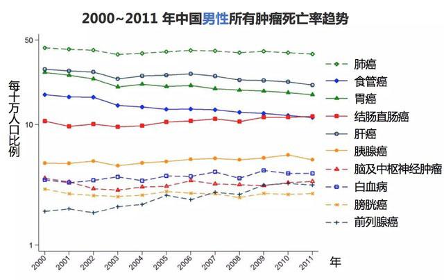 2024年安徽做双胞胎三代试管选男孩可以吗