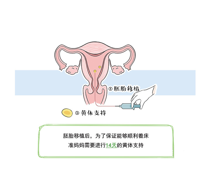 合肥最好的试管医院新排名,附2024年三代试管男孩条件说明。