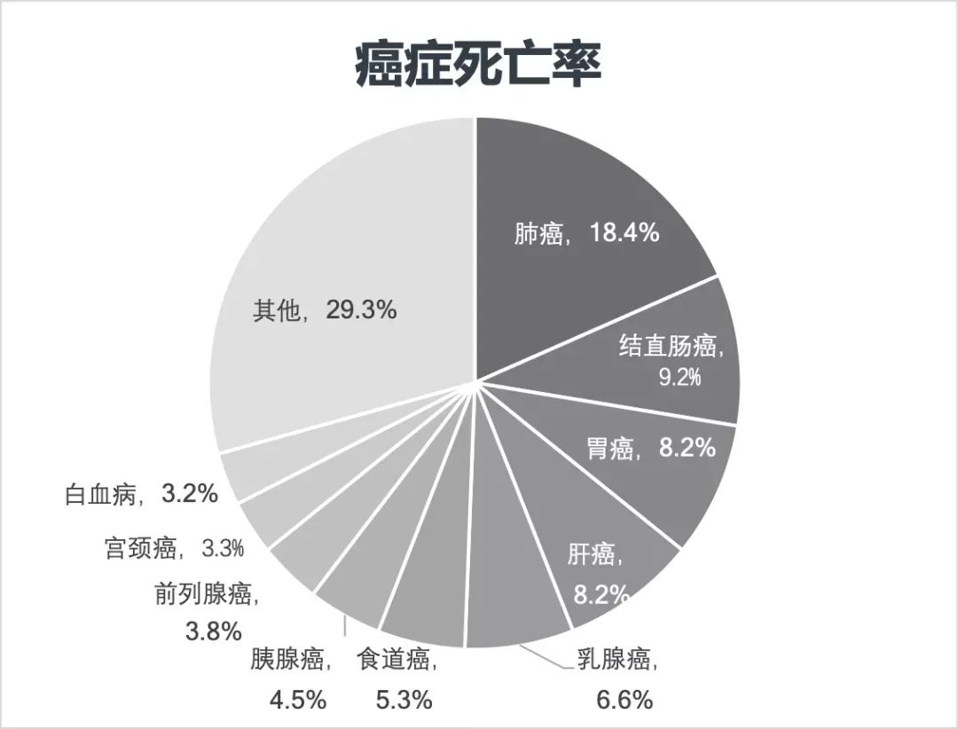 安徽合肥供精试管,花费3万到10万不等…